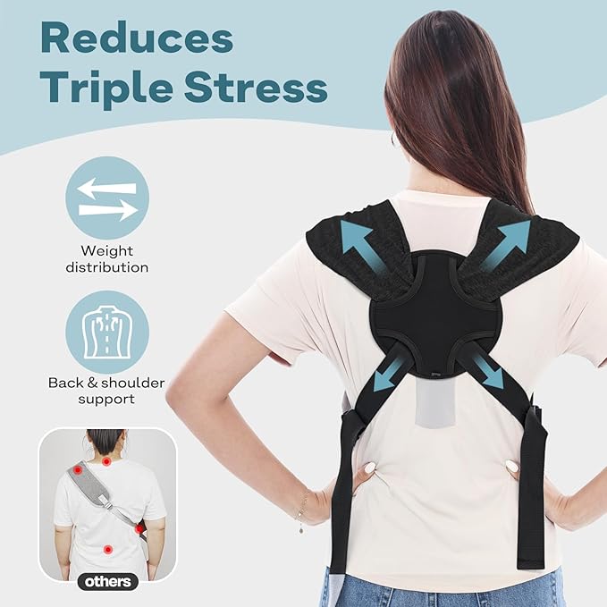 Supet Dog Carrier Sling for Small Dogs, Front Facing Cat Sling Carrier Chest, Hands Free Pet Sling Carrier, Adjustable Dog Front Carrier, Reducing Back Pain, Anti Pet Anxiety (Black, Plus)