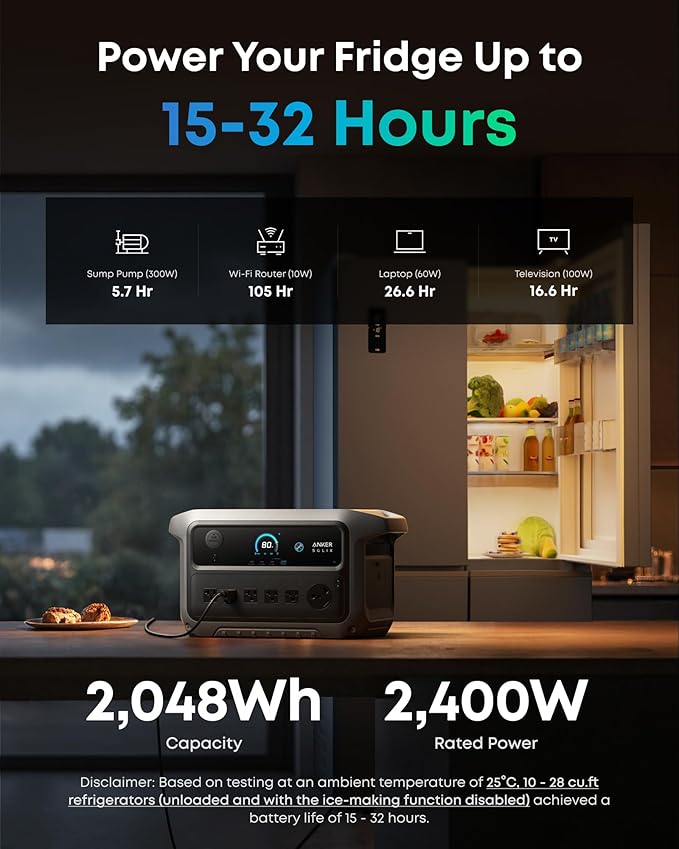 Anker SOLIX C2000 Gen 2 Portable Power Station with 400W Solar Panel, 2,400W (Peak 4,000W) Solar Generator, Full Charge in 58 Min, 2048wh LiFePO4 Battery for Home Backup, Power Outages, and Camping