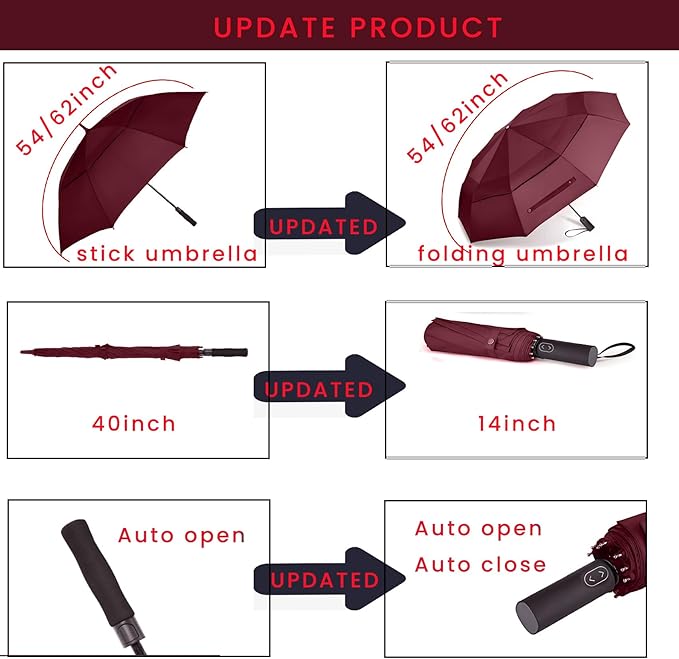 MRTLLOA 49/54/62 Inch Large Folding Golf Umbrella, Oversize Double Canopy Vented 10 Ribs Windproof Compact Travel Umbrellas for Rain