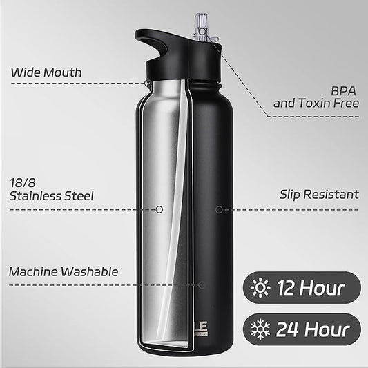HASLE OUTFITTERS 40oz Stainless Steel Water Bottle, Vacuum Insulated Double Walled Leak Proof Sports Water Bottle with 2 Lids (Straw and Spout Lid) Thermo Mug Keep Cold and Hot(Black,1)
