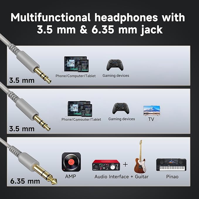 OneOdio Wired Over Ear Headphones Studio Monitor & Mixing DJ Stereo Headsets with 50mm Neodymium Drivers and 1/4 to 3.5mm Jack for AMP Computer Recording Podcast Keyboard Guitar Laptop - Silver