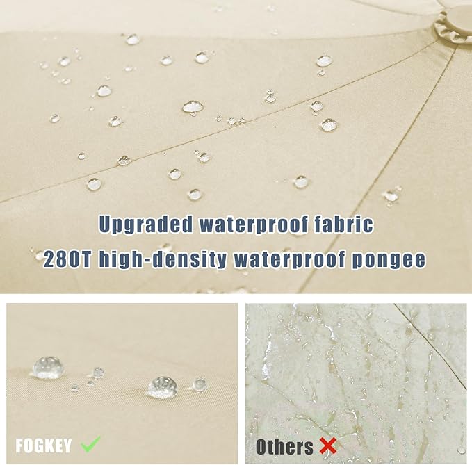 Large Windproof Travel Umbrella, Portable Reverse Folding Car Umbrella, Compact Inverted Design with Waterproof Canopy, Automatic, 10 Durable Ribs, 45.6/13 Inch, Fits Backpack