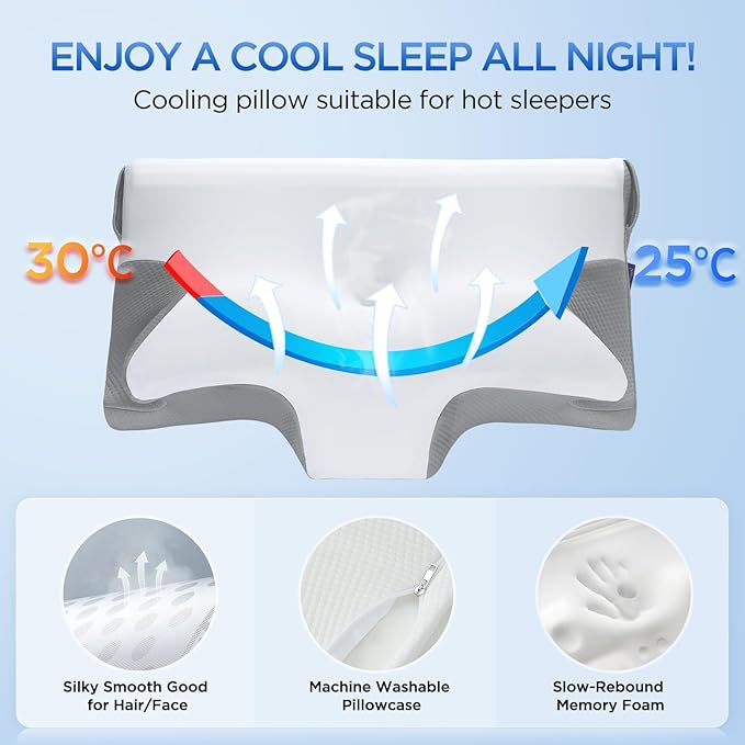 Effective Pain Relief Cervical Neck Pillow for Sleeping, Memory Foam Pillows for Neck Support, Odorless Contour Side Pillow, Ergonomic Bed Pillow for Back Stomach Sleeper (White and Grey)