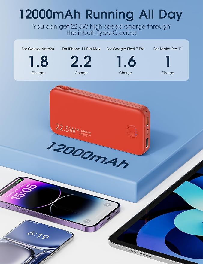 Portable Charger, 12000mAh 22.5W Fast Charging Power Bank with Built-in Cables & Wall Plug, Travel Essentials External Battery Pack, USB C Battery Phone Charger for iPhone, iPad, Samsung Red