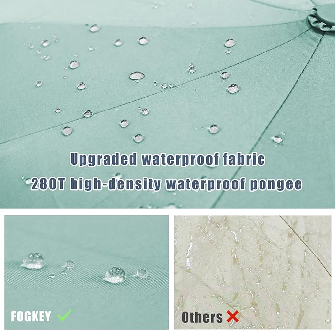 Large Windproof Travel Umbrella, Portable Reverse Folding Car Umbrella, Compact Inverted Design with Waterproof Canopy, Automatic, 10 Durable Ribs, 45.6/13 Inch, Fits Backpack