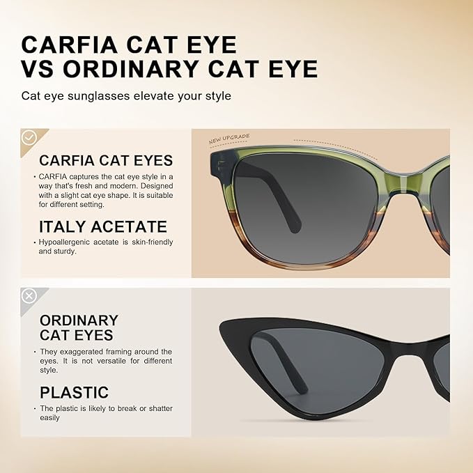 CARFIA Designer Acetate Womens Polarized Sunglasses Fit Most Face Shapes Trendy Shades UV Protection Hypoallergenic Handmade