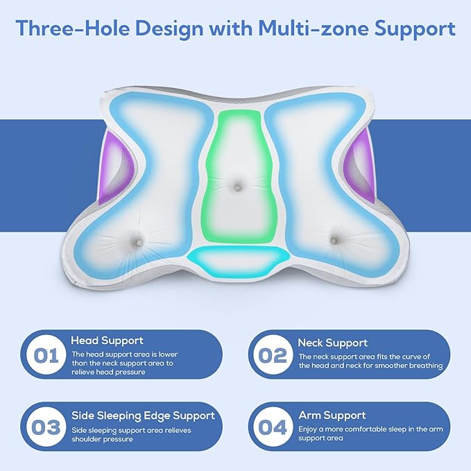 Cervical Pillow for Neck Pain Relief - Ergonomic Memory Foam Pillow, Cooling Sleeping Side Sleeper Pillow for Neck, Breathable Pillowcase Three-Hole Neck Support Contour for Side Back Stomach Sleeper
