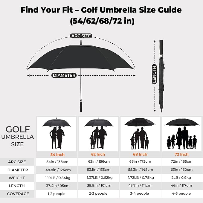ZDSSM Automatic Open Golf Umbrella, 54/62/68/72 inch Extra Large Oversize Double Canopy Vented Stick Umbrellas, Windproof Waterproof Umbrella for Men And Women