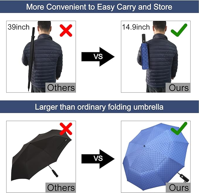 Satol 46/54/62 Inch Large Golf Umbrella, Windproof 10 Ribs Automatic Open/Close Oversize Double Canopy Vented Portable Folding Travel Umbrellas, UPF 50+ Sun & Rain Compact Umbrellas for Outdoor