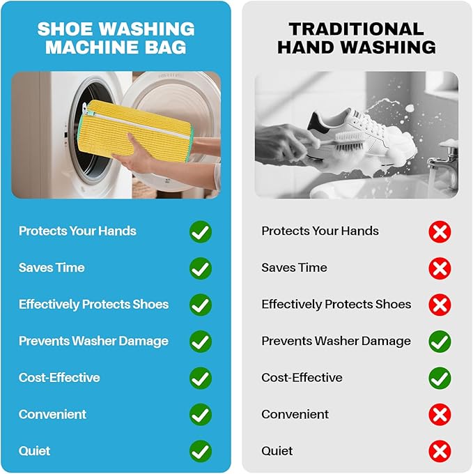 Shoe Washing Machine Bag: Shoe Bag for Washing Machine - Reusable Shoe Cleaning Bag for Sneaker Tennis Shoes Unstain Cleaner Kit