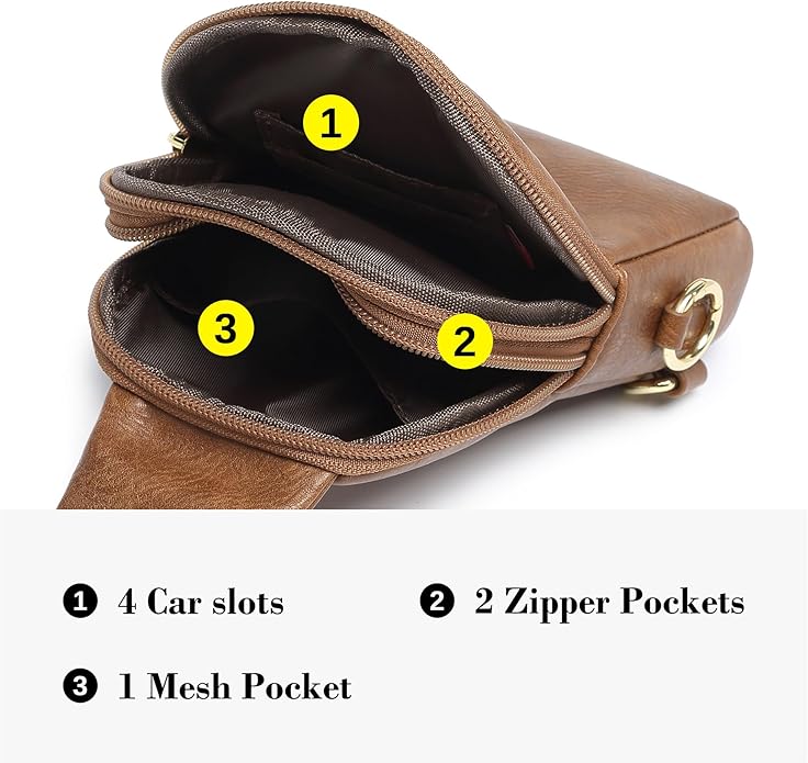 INICAT Travel Small Crossbody Sling Bags Women Cross Body Purses Passport Holder Vegan Leather Fanny Packs Birthday Gifts