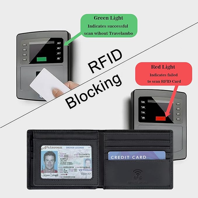 Travelambo Genuine Leather Wallet for Men with Gift Box - Handmade Bifold Stylish - Mens Wallets Rfid Blocking with 2 ID Windows