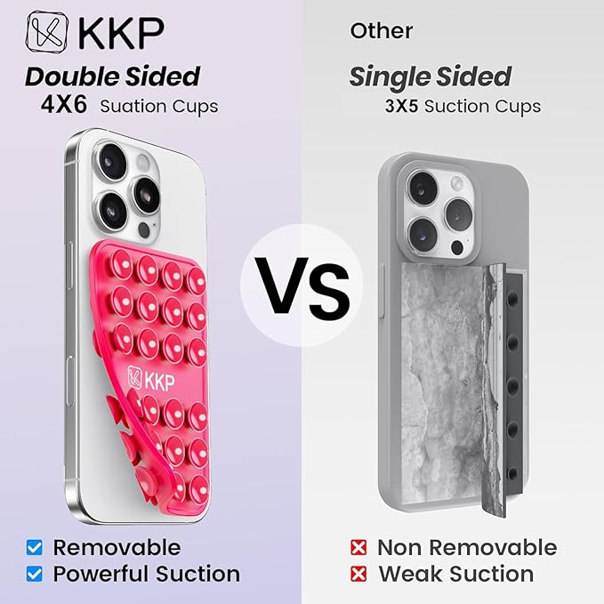 KKP Classic MAX - Silicone Suction Phone Case Adhesive Mount - Hands-Free, Strong Grip Holder for Selfies and Videos - iPhone and Android Compatible - 2.6″ x 3.9″