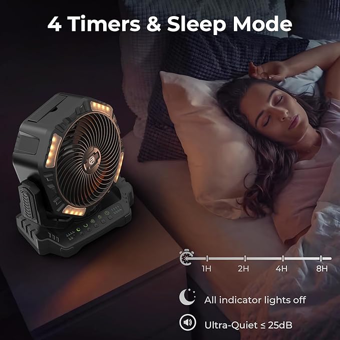 40000mAh Camping Fan with Light - 12in Rechargeable Battery Powered Fan (136H Cool Max), 90°Auto Oscillating with Remote & Charger, 4 Speeds & Timers for Outdoor/Patio/Garage/Jobsite/Hurricane/Outage