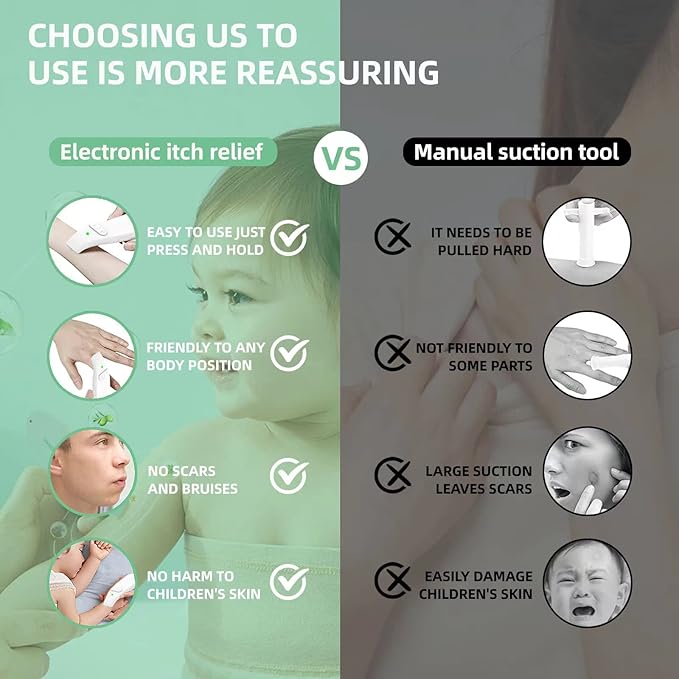 Insect Bite and Sting Relief, Fast Symptom Relief for Itch Pain Swell of Mosquito Bee Wasp Bites, No Odor & Residue, Suitable Kids All Families, Chemical-Free Treatment, White, Count: 1