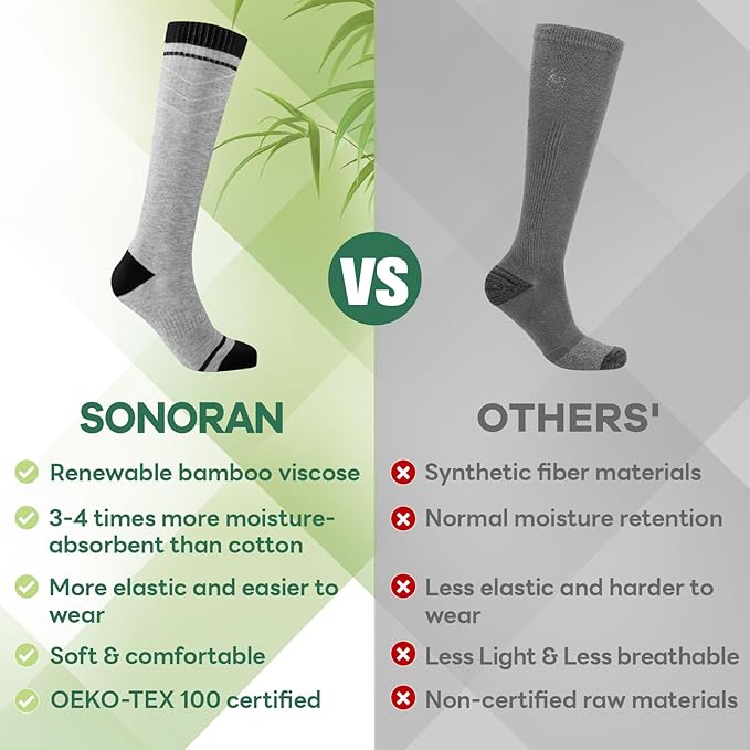 SONORAN Bamboo Viscose Compression Socks for Women & Men (3 Pairs) 15-20 mmHg Knee High Support for Nurses, Travel, Pregnant