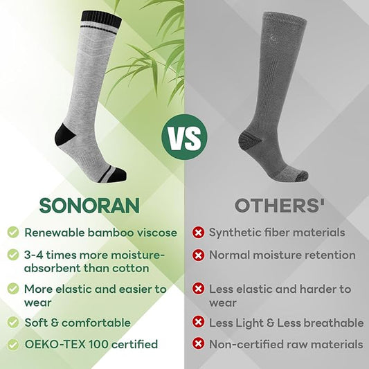 SONORAN Bamboo Viscose Compression Socks for Women & Men (3 Pairs) 15-20 mmHg Knee High Support for Nurses, Travel, Pregnant