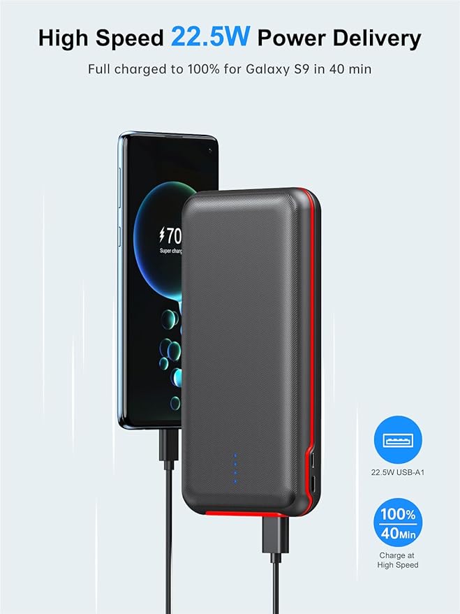 Portable Charger, Power Bank 30000mAh Battery Pack with 22.5W Fast Charging, 4 Outputs External Charger PD 20W USB C for iPhone, Samsung, Pad Mini, and More