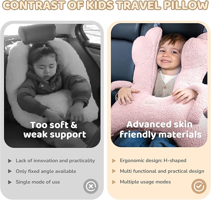 FLORICH Kids Travel Pillow, Car Sleeping Travel Pillow for Kids, Removable H-Shaped Pillow for Adults and Children to Support Head and Body Road Trips with Neck Pillow and Blanket (Pink)