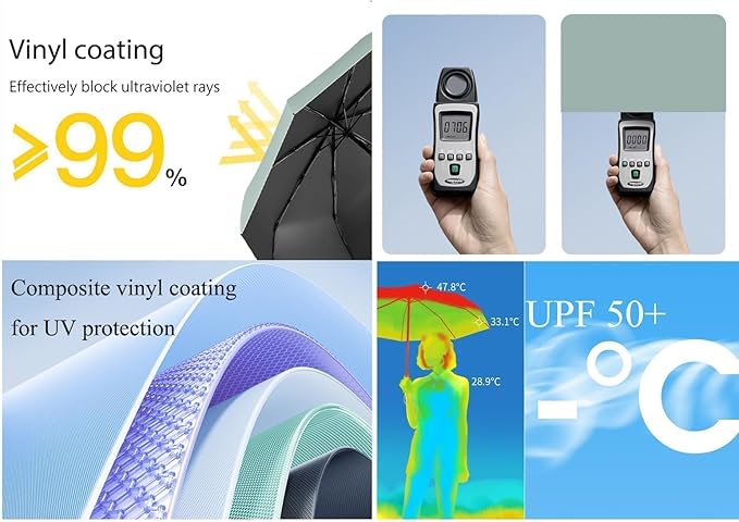 French Style Travel Compact Folding Umbrella with 7CM(2.76in) Hook and Loop Strips/8Ribs/Lightweight Portable/Auto Open Close/UV Protection/UPF 50/Parasol/Waterproof/Rain Sun/Backpack/Car/Women Kid