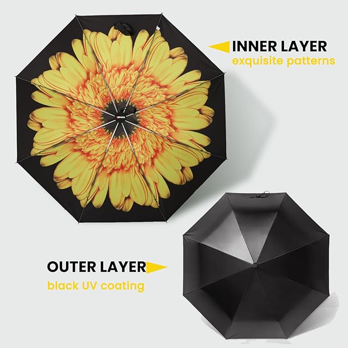 SIEPASA Compact Travel Umbrella - Windproof Auto Open/Close, Lightweight Folding Umbrella wIth Fiberglass Frame & Waterproof Canopy. Fits Backpack/Purse. (Sunflower)