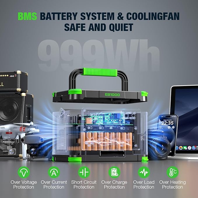 Portable Power Station 999Wh Solar Generator 1000W, 110V Pure Sine Wave AC Outlet, 60W USB-C PD Fast Charging, 10 Ports for Home Backup, Outdoor Camping, RV Travel, Emergency (2000W Surge)