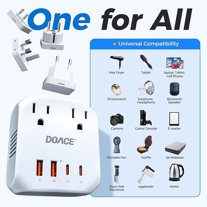 DOACE 2000W Voltage Converter US to Europe - 220V to 110V Converter for European Travel, Power Converter Adapter Combo with 2 PD/QC & UK/AU/US/IT/European Travel Plug Adapters for Hair Dryer Phone