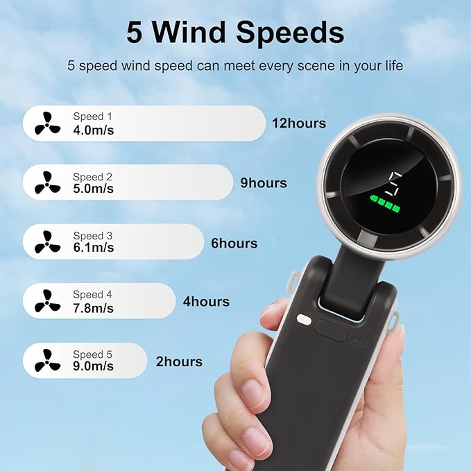 Handheld Turbo Fan, 3600mAh Battery Operated Fan with LED Display, Mini Portable Fans, 180°Adjustable, 5 Speeds, Handheld/Neck/Desk 3 in 1 Personal Hand Fans for Indoor Outdoor black
