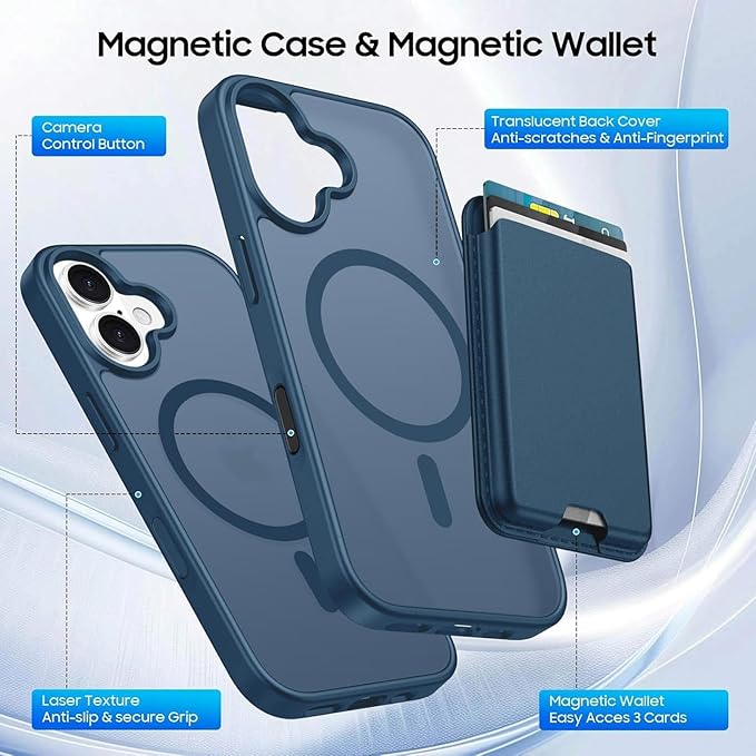 Ntwinro Magnetic for iPhone 16 Case (Compatible with MagSafe) with Detachable Wallet & Card Holder for 3 Cards [RFID Blocking] Military Grade Protective Slim Phone Cover, Deep Blue