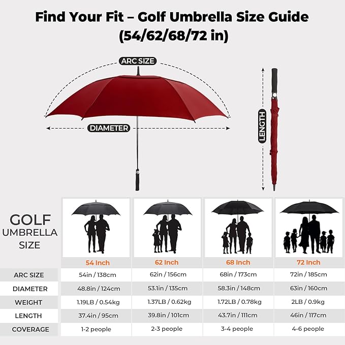 ZDSSM Automatic Open Golf Umbrella, 54/62/68/72 inch Extra Large Oversize Double Canopy Vented Stick Umbrellas, Windproof Waterproof Umbrella for Men And Women