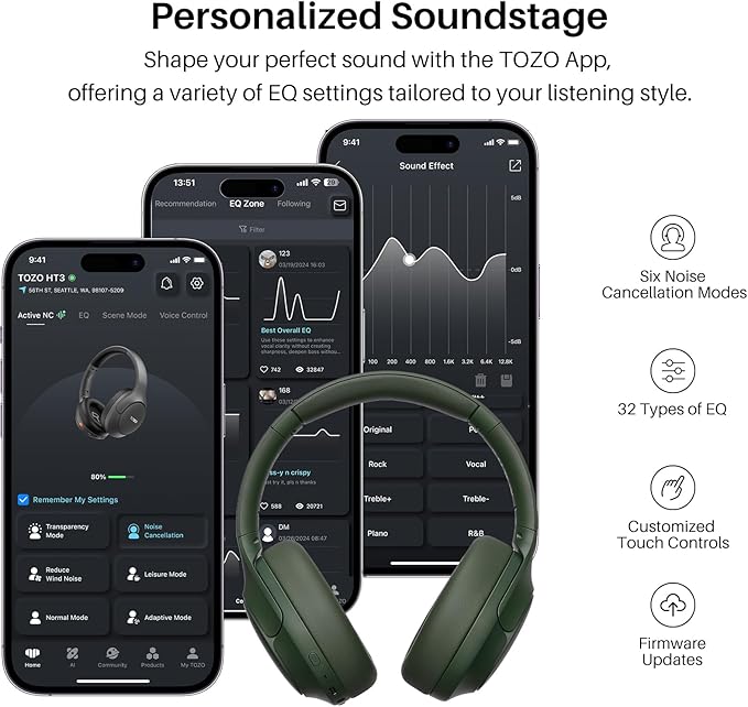 TOZO HT3 Hybrid Noise Cancelling Headphones, 90H Playtime Wireless Over Ear Bluetooth Headset, Spatial Audio AI Chat with 5 Mics, Supports Dual Connection and USB-C Input, with 32 EQ Music Modes