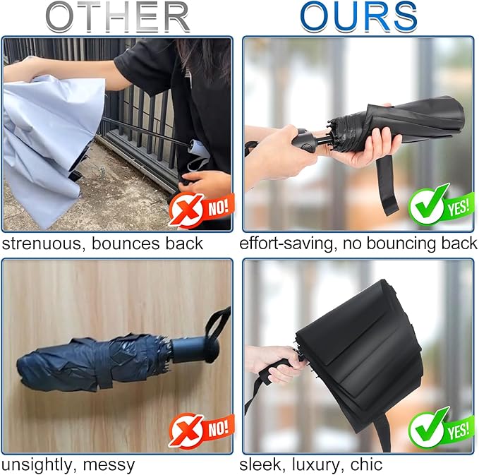 46-inch Automatic Travel Umbrella 3-in-1 Wind & Rain & UV Protection, 5s Quick Fold, Effortless Storage, Non-Rebound Design, Durable