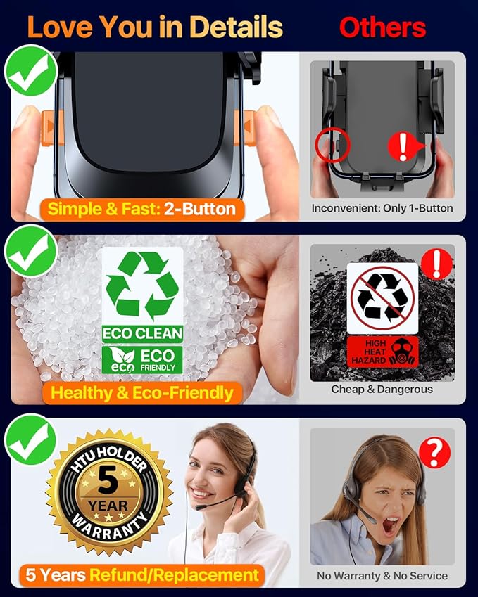 2026 Ultimate Best【True Military-Grade & Safety Cert】Car Phone Holder【Upgraded 5-in-1 & 100+LBS Strongest Suction】360 Rotation Truck Windshield Dashboard Vent Mount Stand for iPhone Android,Deep Black