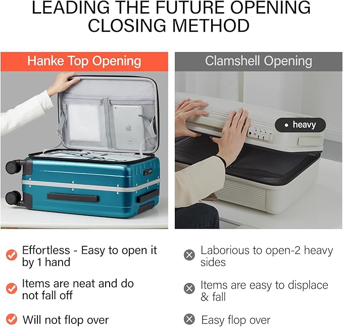 Hanke 24 Inch Checked Luggage Hard Shell Top Opening Aluminum Frame Hardside Medium Suitcase with Spinner Wheels, Durable Rolling Luggage for Men & Women Travel, Caribbean Blue