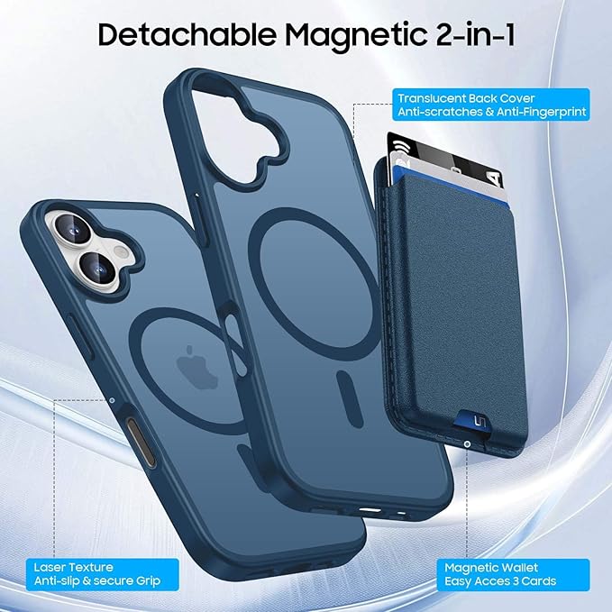 Ntwinro Magnetic for iPhone 17 Case (Compatible with MagSafe) with Detachable Wallet & Card Holder for 3 Cards [RFID Blocking] Military Grade Protective Slim Phone Cover, Deep Blue