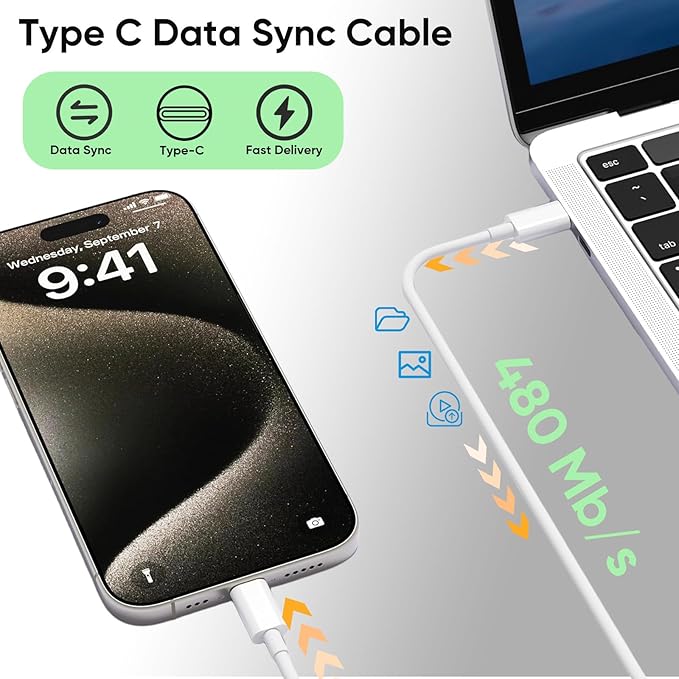 USB C Charger for iPhone 16/15 Charger Fast Charging, 20W Apple Fast USB C Wall Chargers 2Pack Type C Blocks Adapter Fast USBC Charging Cable Cord for iPhone 16 Pro Max/iPhone15 Plus/iPad Pro/Air/Mini