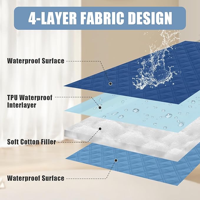 Smiry Waterproof Dog Bed Cover Pet Blanket, Soft Washable Dog Blanket for Furniture Bed Couch Sofa Reversible, Checkered (52"x82", Navy/Blue)