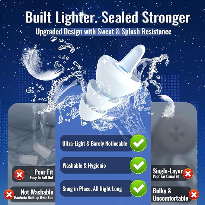 Ear Plugs for Sleeping - Soft Reusable Gel Ear Plugs for Noise Reduction & Focus, 3D Oval Noise Cancelling Design (35dB), Ideal for Side Sleepers - 2 Pairs (S + M/L)