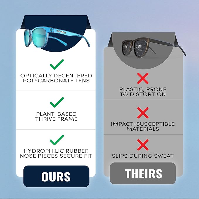 Swank Sport Sunglasses - Tangle Free - Ideal For Cycling, Golf, Hiking, Pickleball, Running and Great Lifestyle Look