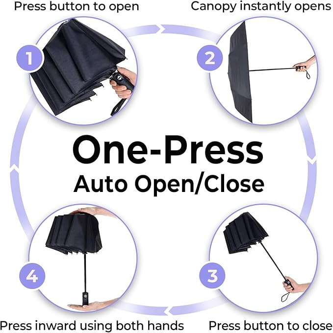 LLanxiry Compact Travel Umbrella, 44" Canopy, Automatic Open/Close Windproof Umbrella, 210T Pongee, 8-Rib Fiberglass, Travel Size Mini, Portable Rain/Sun Umbrellas UPF 50+ with Cover