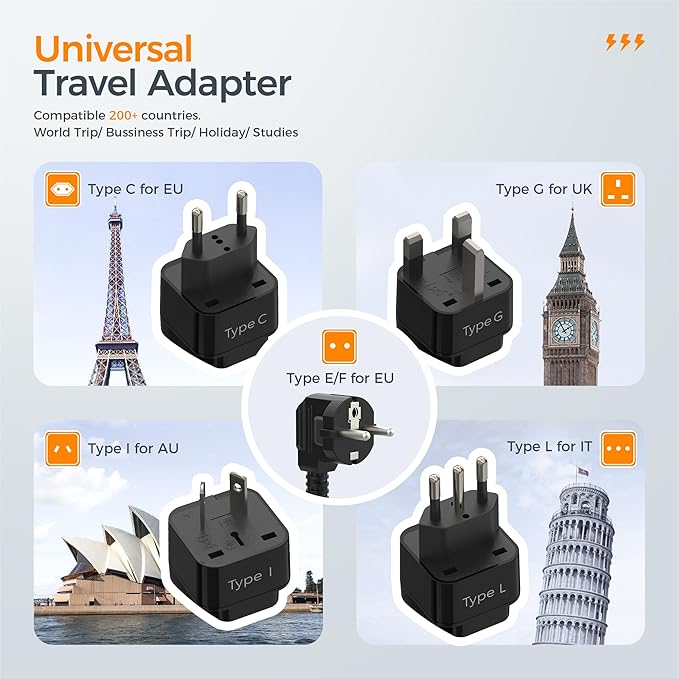 220V to 110V Converter, TESSAN Travel Voltage Converter with 4 USB Ports (1 USB C), 3 AC Outlet and EU UK AU IT Universal Travel Adaptor, Step Down Transformer Power Outlet Adapter Combo Black