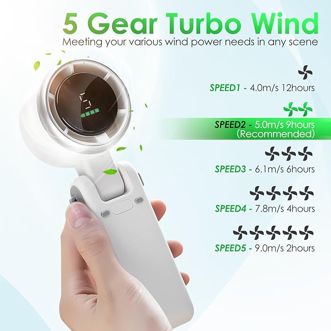 Portable Handheld Mini Turbo Fan, USB Rechargeable Travel Neck Fan with 5 Speeds, 3600mAh Battery & 15000RPM Speed, Up to 12 Working Hours, 3 IN 1 Foldable Personal Cooling Fan for Travel/Home/Office