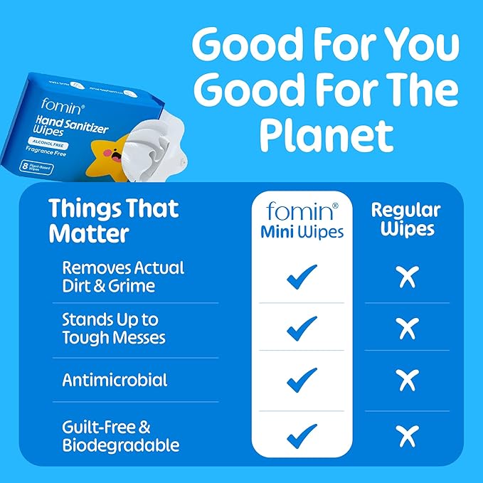 Fomin Mini Hand Sanitizer Wipes 16 Pack (8 Count) - Fragrance Free Mini Wet Wipe - pH Balanced, Biodegradable, Antibacterial On The Go Hand Sanitizing Wipes - Hypoallergenic, Plant-Based Travel Wipe