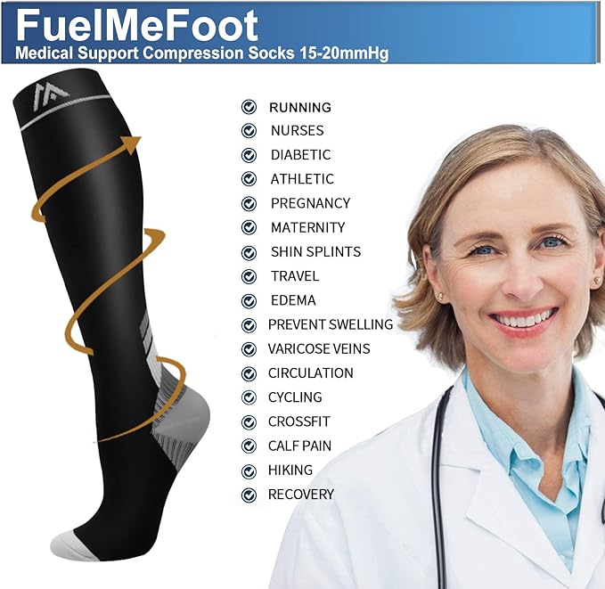 FuelMeFoot 3 Pack Copper Compression Socks - Compression Socks Women & Men Circulation - Best for Medical,Running,Athletic
