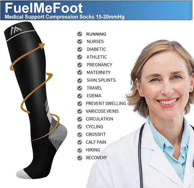 FuelMeFoot 3 Pack Copper Compression Socks - Compression Socks Women & Men Circulation - Best for Medical,Running,Athletic