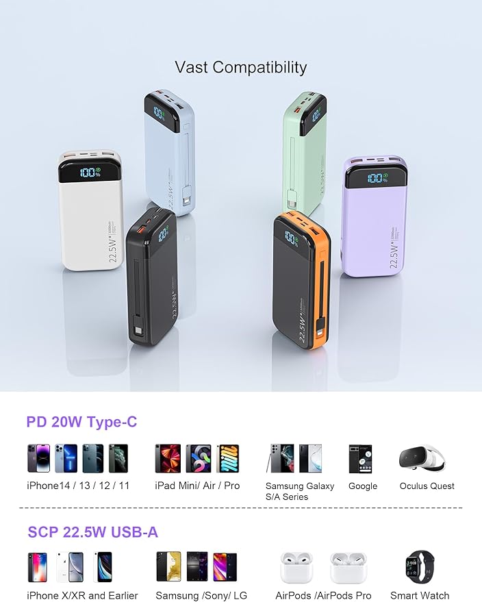 Portable Charger Power Bank 32000mAh with Built in Cables, PD3.0 USB C Fast Phone Charger, 5 Outputs LCD Display Travel Battery Pack Compatible with iPhone, Samsung All Cell Phones (Purple)