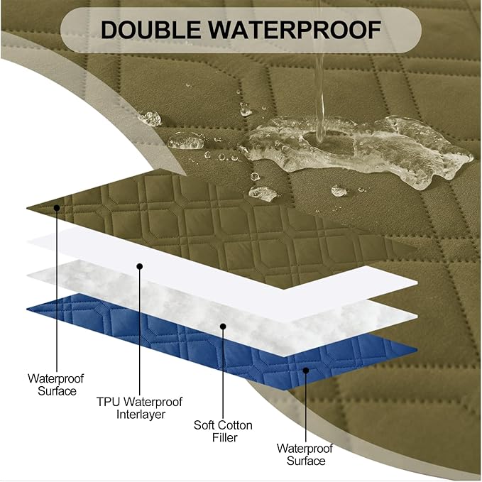 Smiry Waterproof Dog Blanket, 30x70 Inch Soft Pet Bed Cover Reversible, Washable Sofa Couch Furniture Protector for Small Medium Large Dog Puppy Cat, Geometric, Green/Navy