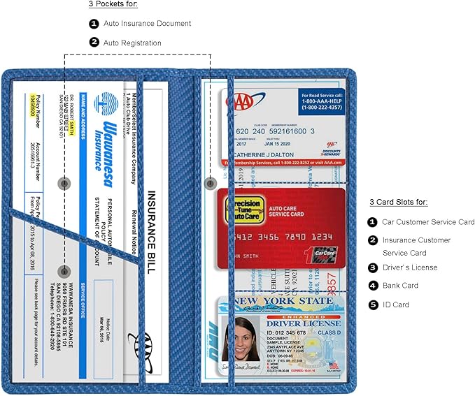 TOURSUIT Car Registration and Insurance Card Holder, Vehicle License Document Glove Box Compartment Organizer, Essential Car Wallet Case for Driver Auto Owners (Carbon Blue)