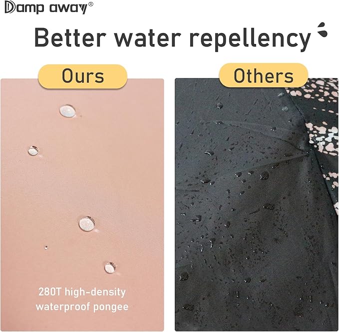 Windproof Travel Umbrella for Rain, Large Portable Reverse Folding Car Umbrella, Inverted Design, Compact Auto Open Close with Durable Waterproof Canopy, Fits Backpack/Women Men, 45.6 Inch