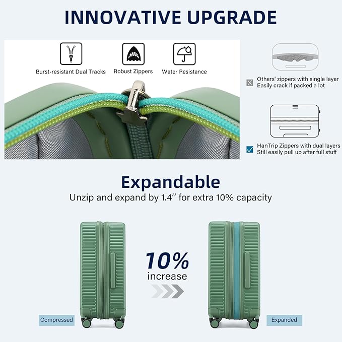 Hard Shell Suitcases Expandable Travel Luggage Sets 3 Piece, Carry on and Check in 3 Piece Luggage Suitcase Sets with Spinner Wheels Cup Holder Charger Built in (Forest Green, 20/24/28)